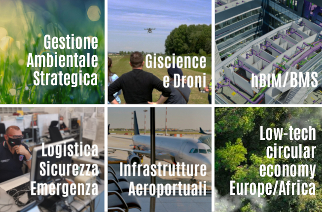 Collegamento a L'offerta dei Masterpost - laurea di ICEAper l'AA 2025-2026
